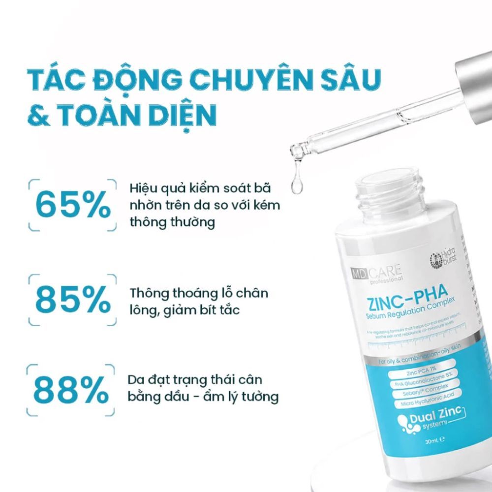 Ảnh 2 của Serum MD CARE Zinc-PHA Sebum Regulation Complex giảm bã nhờn, kiểm soát dầu sinh học.