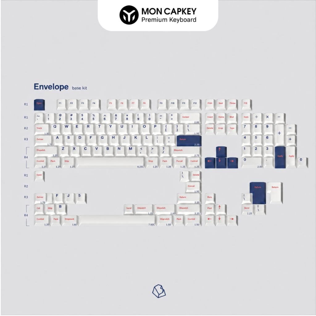 Bộ keycap GMK Parcel