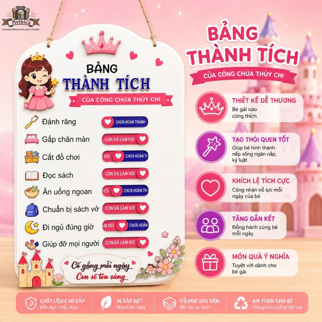 Bảng Thành Tích Học Tập Cá Nhân Hóa Tên Bé Bảng Khen Thưởng Cho Bé — ảnh listing minh họa