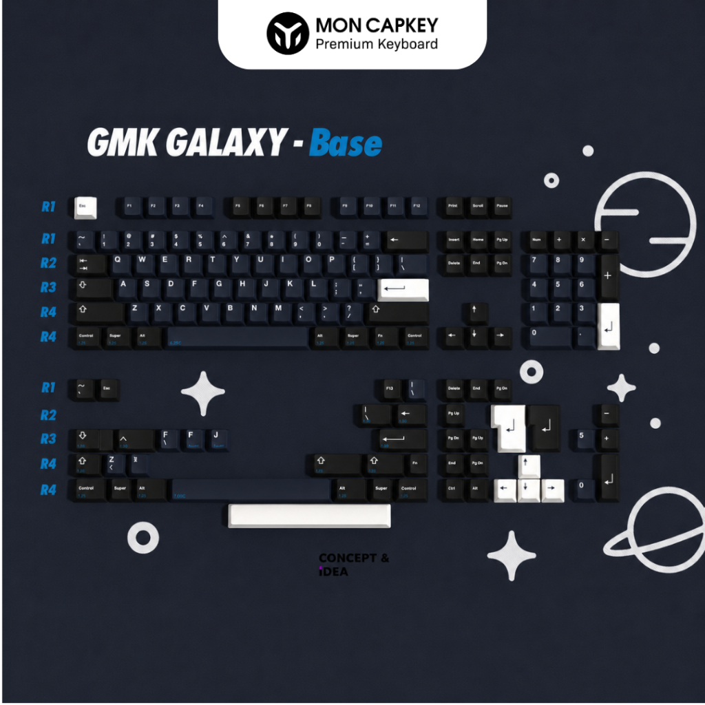 Bộ keycap GMK GALAXY + NOVELTY + SPACE