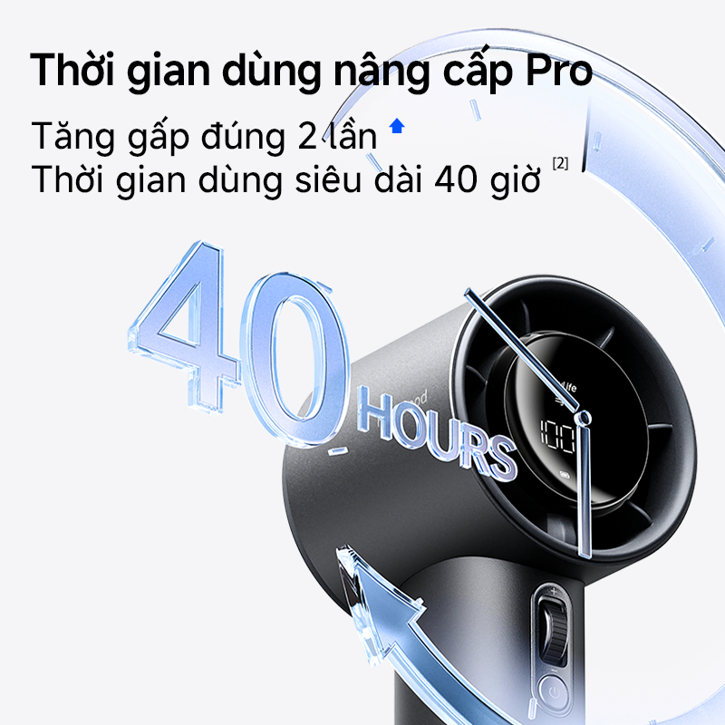Quạt cầm tay JisuLife Pro1S siêu gọn nhẹ, gió mạnh, pin bền, điều chỉnh 100 mức, màn hình LED, sạc tiện lợi, dễ mang đi | BigBuy360 - bigbuy360.vn
