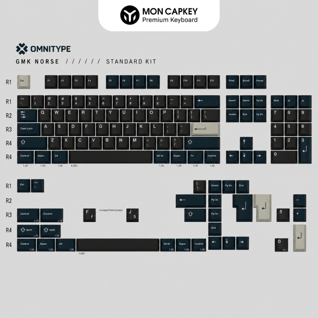Bộ keycap GMK Norse