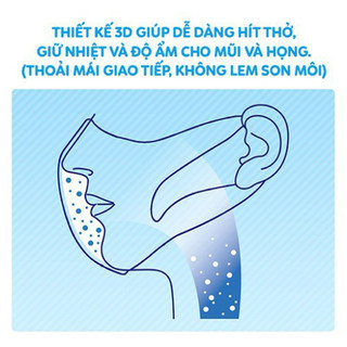 Khẩu trang kháng khuẩn 3D Unicharm hộp 100c hàng nội địa Nhật Bản - Lâm và Nhím