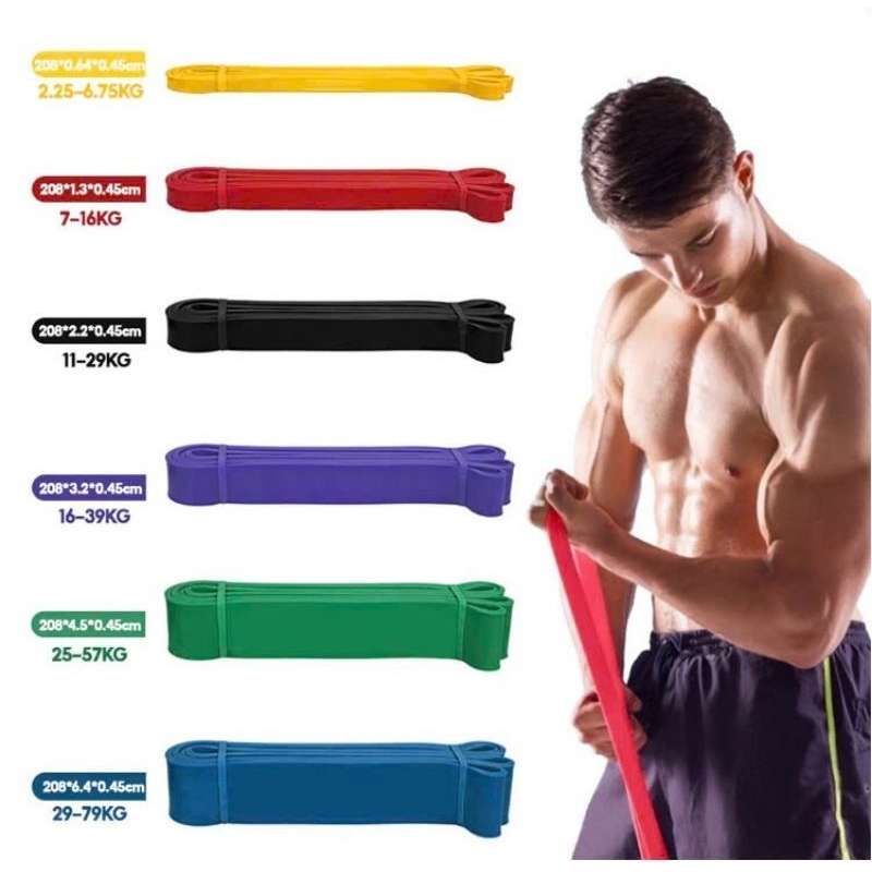 Dây Kháng Lực Power Band Đa Năng Hỗ Trợ Tập Luyện Lên Xà , Dây Power Band Tập Toàn Thân
