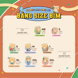 Bịch bỉm Mamogom Premium và Mamogom Dynamic đủ size S/M/L/XL/XXL