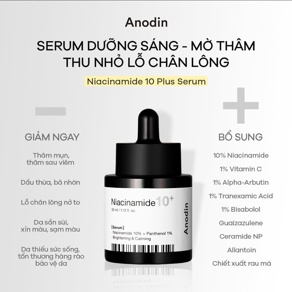 Serum Niacinamide 10 Plus