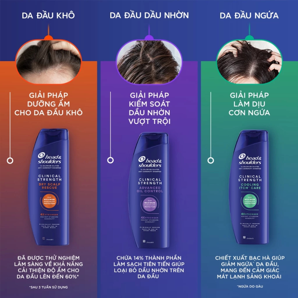Ảnh 2 của Dầu Gội Mỹ Head&Shoulders Clinical Dành Cho Da Đầu Gàu, Ngứa, Da Khô, Dầu Nhờn 400ml