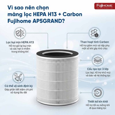 Màng lọc HEPA H13 + Carbon dùng cho máy lọc Fujihome AP5GRAND, Khử mùi hiệu quả