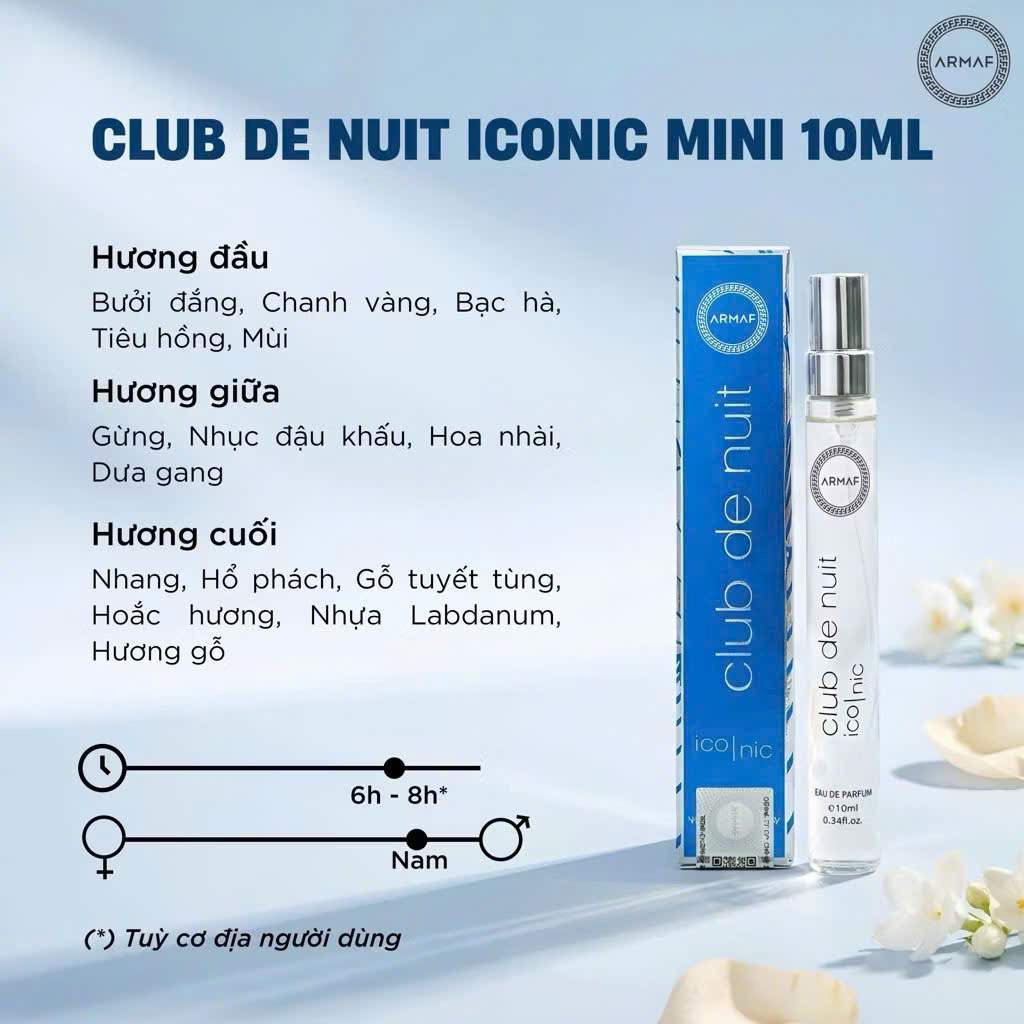 Nước hoa Armaf Club de Nuit Iconic 10ml
