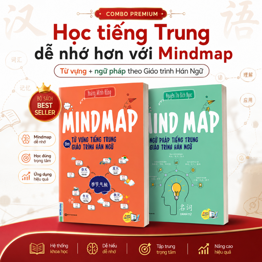 Sách Mindmap ngữ pháp tiếng Trung và Mindmap từ vựng tiếng Trung theo giáo trình Hán ngữ