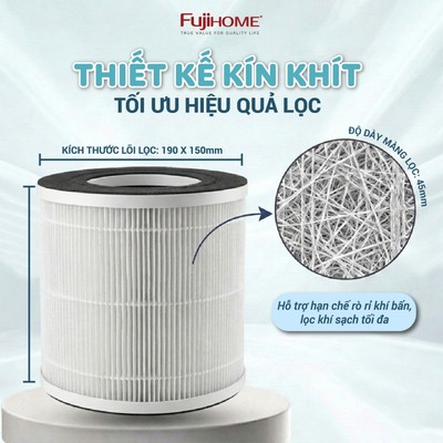 Màng lọc HEPA H13 + Carbon Fujihome AP5COMPACT- Dùng cho máy lọc không khí cao cấp