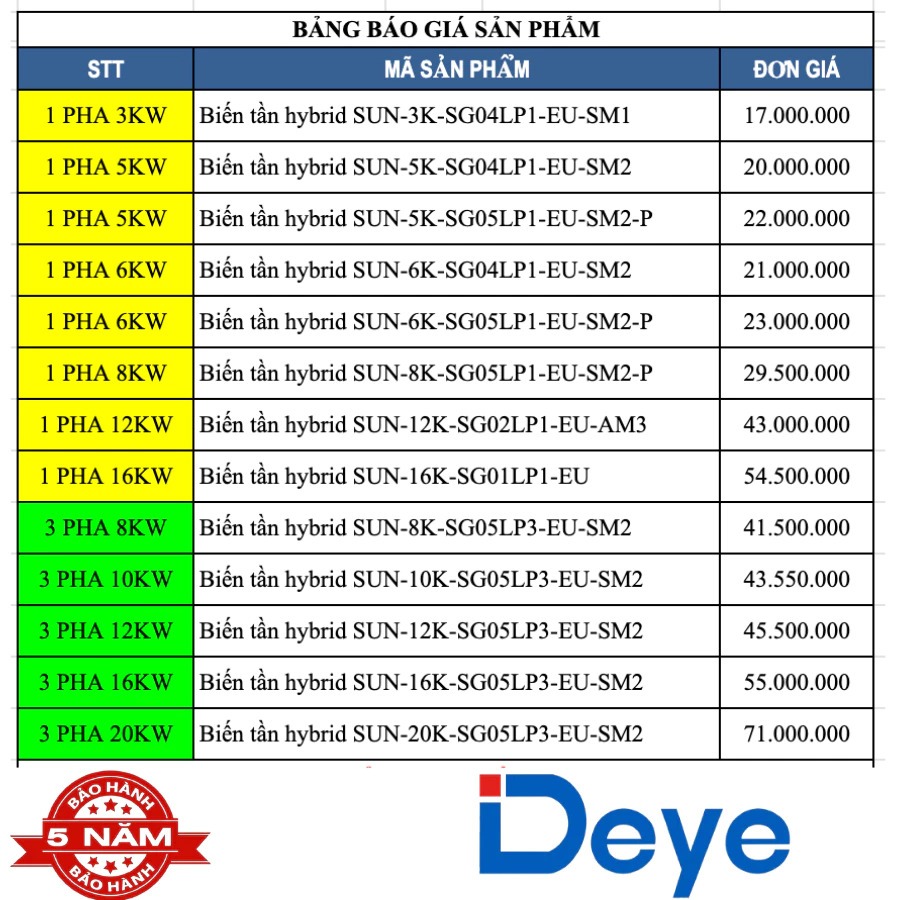Biến tần Deye Hybrid Giá Sỉ Deye 3KW 5kW 6KW 8KW 12KW 16KW