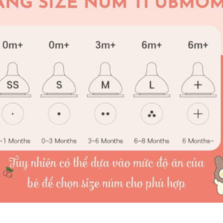 Núm ty cho bình cổ rộng/cổ hẹp đủ size S,M,L,LL