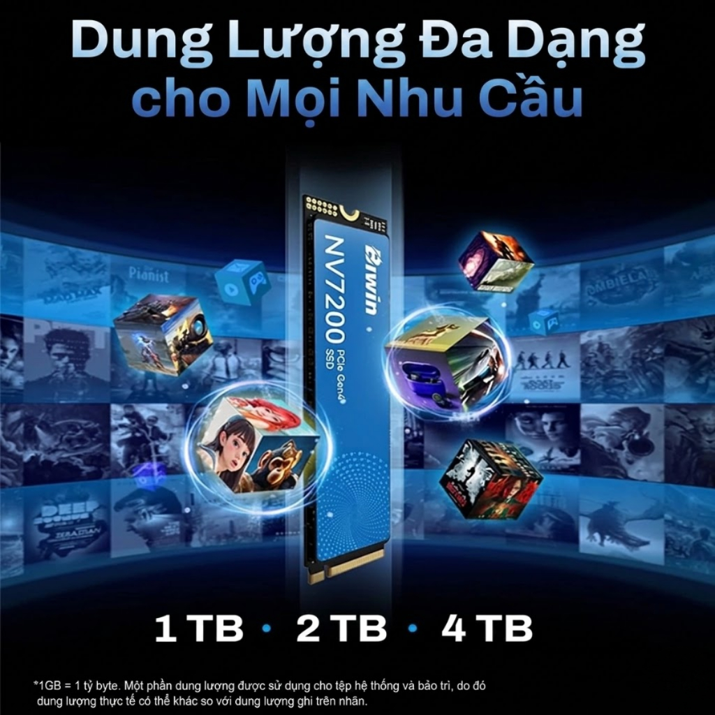 Ổ cứng SSD Biwin NV7200 1TB/2TB M.2 PCIe Gen4 x4 NVMe - Tốc độ đọc lên tới 7200 MB/s, Bảo hành 60 tháng chính hãng | BigBuy360 - bigbuy360.vn