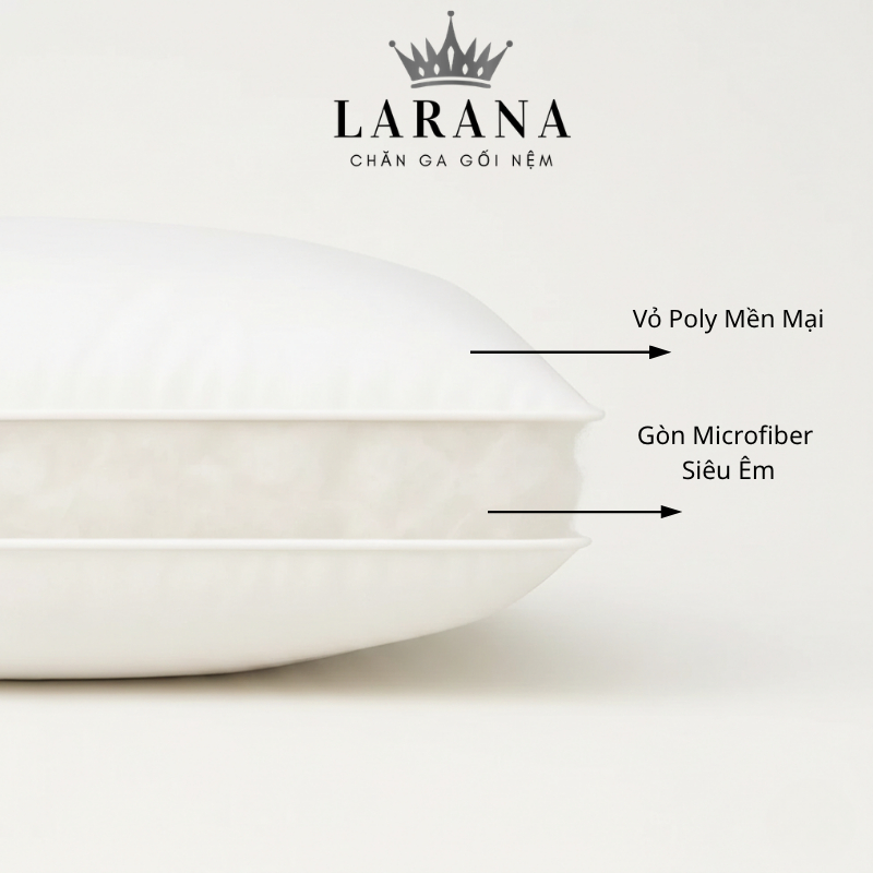 Ruột Gối Gòn Lông Vũ Microfiber 45x65,50x70,60x80,50x90 Êm Ái  Mềm Mại Chuyên Dùng Cho Khách Sạn Cao Cấp | BigBuy360 - bigbuy360.vn