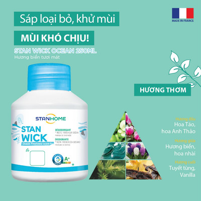 Sáp Thơm Khử Mùi Hương Biển Tươi Mát Cho Phòng Tắm Stanhome Ocean Freshness 250ml