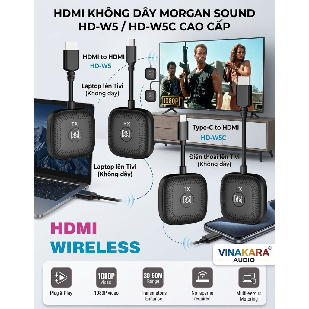 HDMI Không Dây Morgan Sound HD-W5 / HD-W5C Cao Cấp – Truyền Hình Ảnh 1080P, Sóng Khỏe 30-50M, HDMI &
