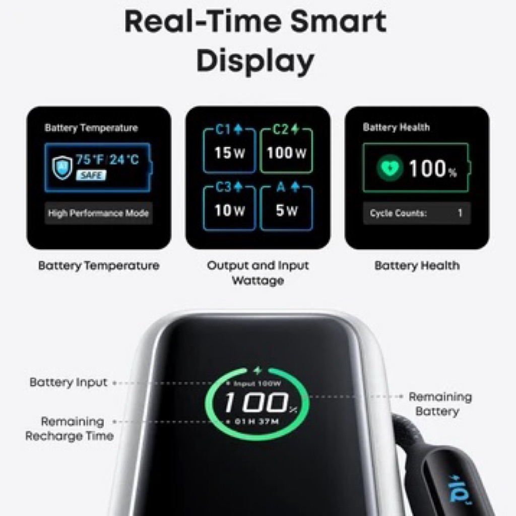 Pin dự phòng Anker 25.000mAh 165W tích hợp cáp rút gọn A1695