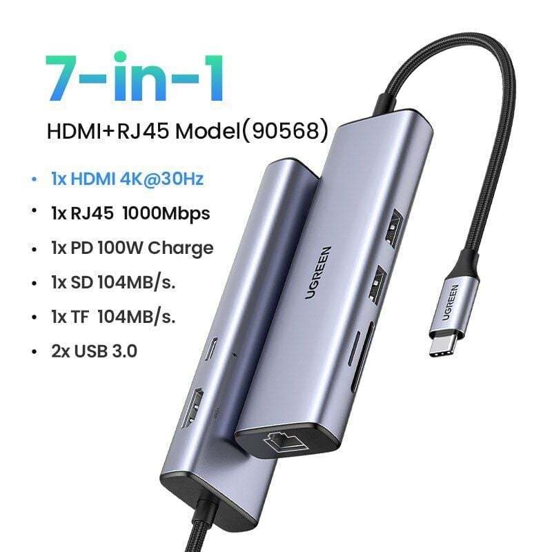 Cổng chuyển đổi USB C Ugreen 7 in 1 CM512 90568