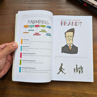 Sách tiếng Anh- The
 Visual MBA
