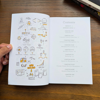 Sách tiếng Anh- The
 Visual MBA