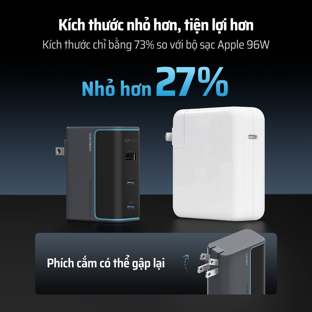 Củ Sạc GaN CUKTECH 10 2C1A | Công Suất 100W Max | Hỗ Trợ Sạc Nhanh | 3 Cổng | Bảo Hành 18 Tháng AD1003 | BigBuy360 - bigbuy360.vn