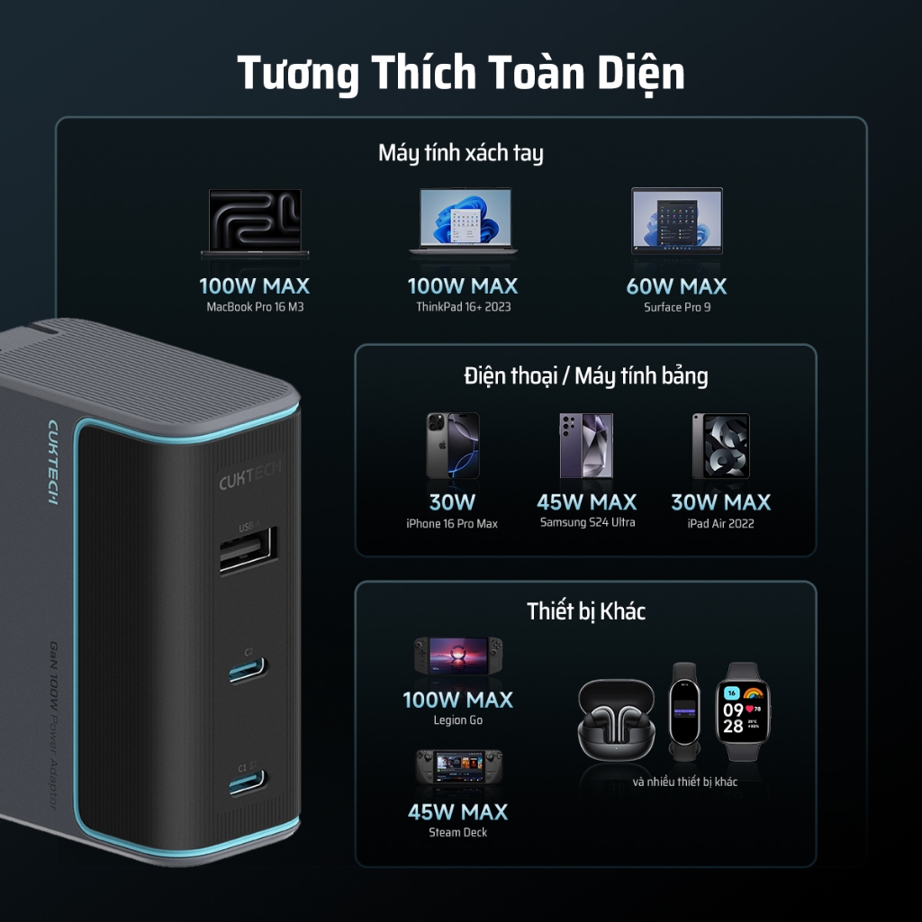 Củ Sạc GaN CUKTECH 10 2C1A | Công Suất 100W Max | Hỗ Trợ Sạc Nhanh | 3 Cổng | Bảo Hành 18 Tháng AD1003 | BigBuy360 - bigbuy360.vn
