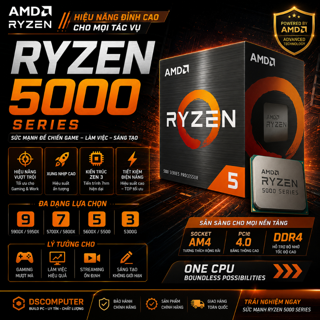 Case CPU Ryzen 5000 Series 5600 - 5600x - 5700X