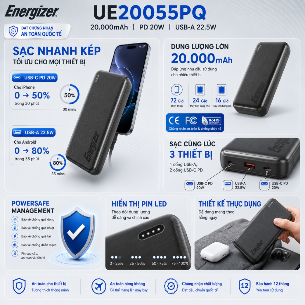 Sạc Dự Phòng Energizer 20000mAh Max 45W Sạc Nhanh PD cho iPhone/ Samsung, Chính Hãng, Bảo Hành 1 Năm | BigBuy360 - bigbuy360.vn