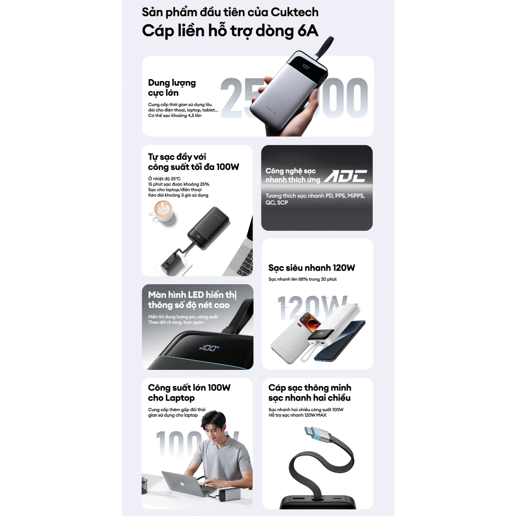 CUKTECH 25 SE Sạc Di Động | 2C+1A Max 100W | Dung Lượng 25.000mAh | Bảo Hành 18 Tháng LPB252N | BigBuy360 - bigbuy360.vn