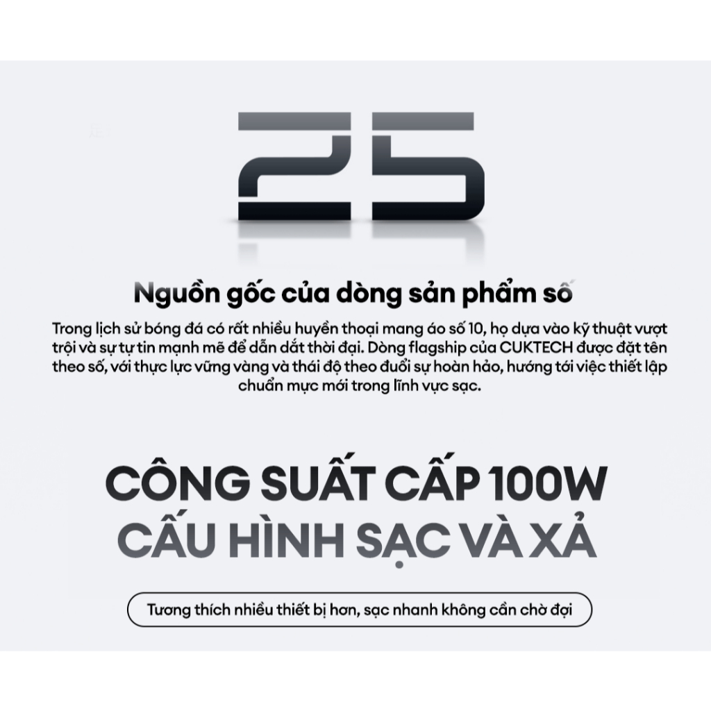 CUKTECH 25 SE Sạc Di Động | 2C+1A Max 100W | Dung Lượng 25.000mAh | Bảo Hành 18 Tháng LPB252N | BigBuy360 - bigbuy360.vn