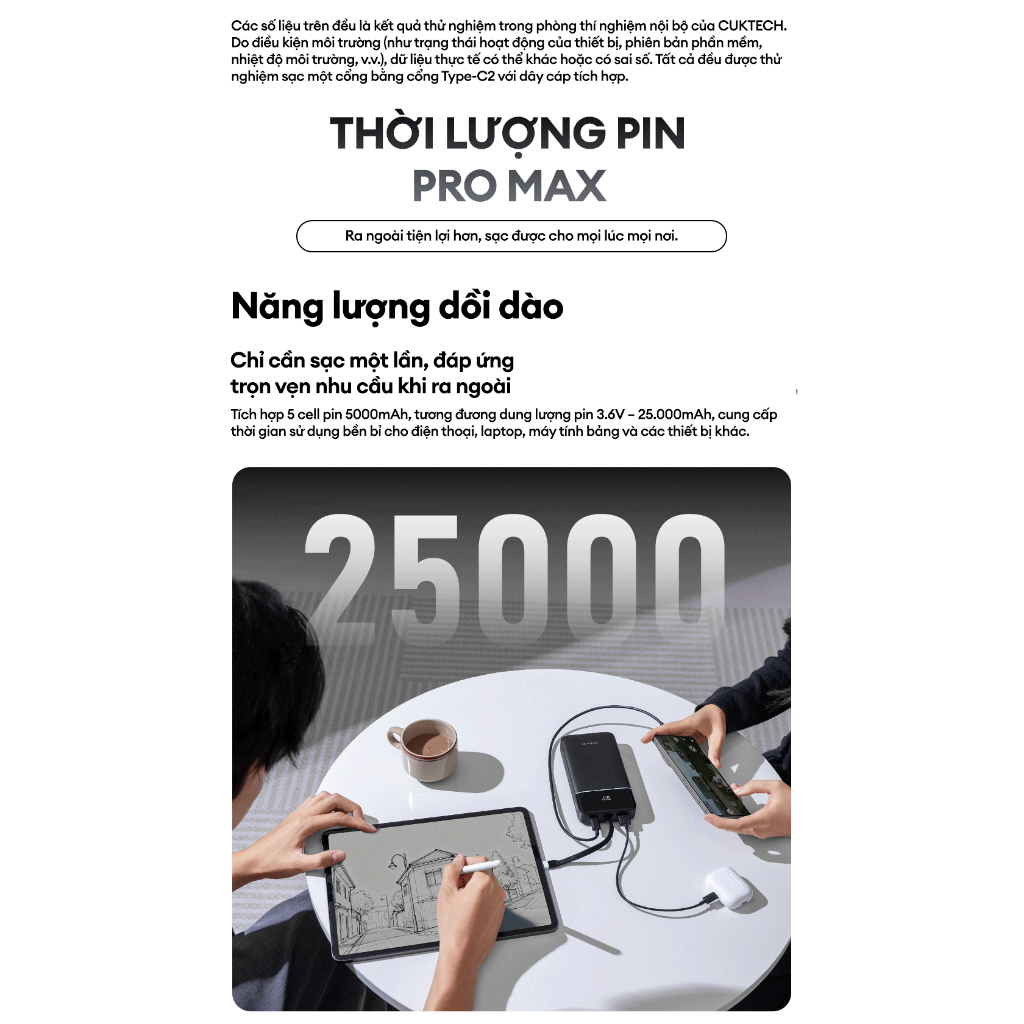 CUKTECH 25 SE Sạc Di Động | 2C+1A Max 100W | Dung Lượng 25.000mAh | Bảo Hành 18 Tháng LPB252N | BigBuy360 - bigbuy360.vn