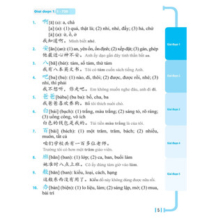 Sách - 3000 từ vựng tiếng Trung thông dụng