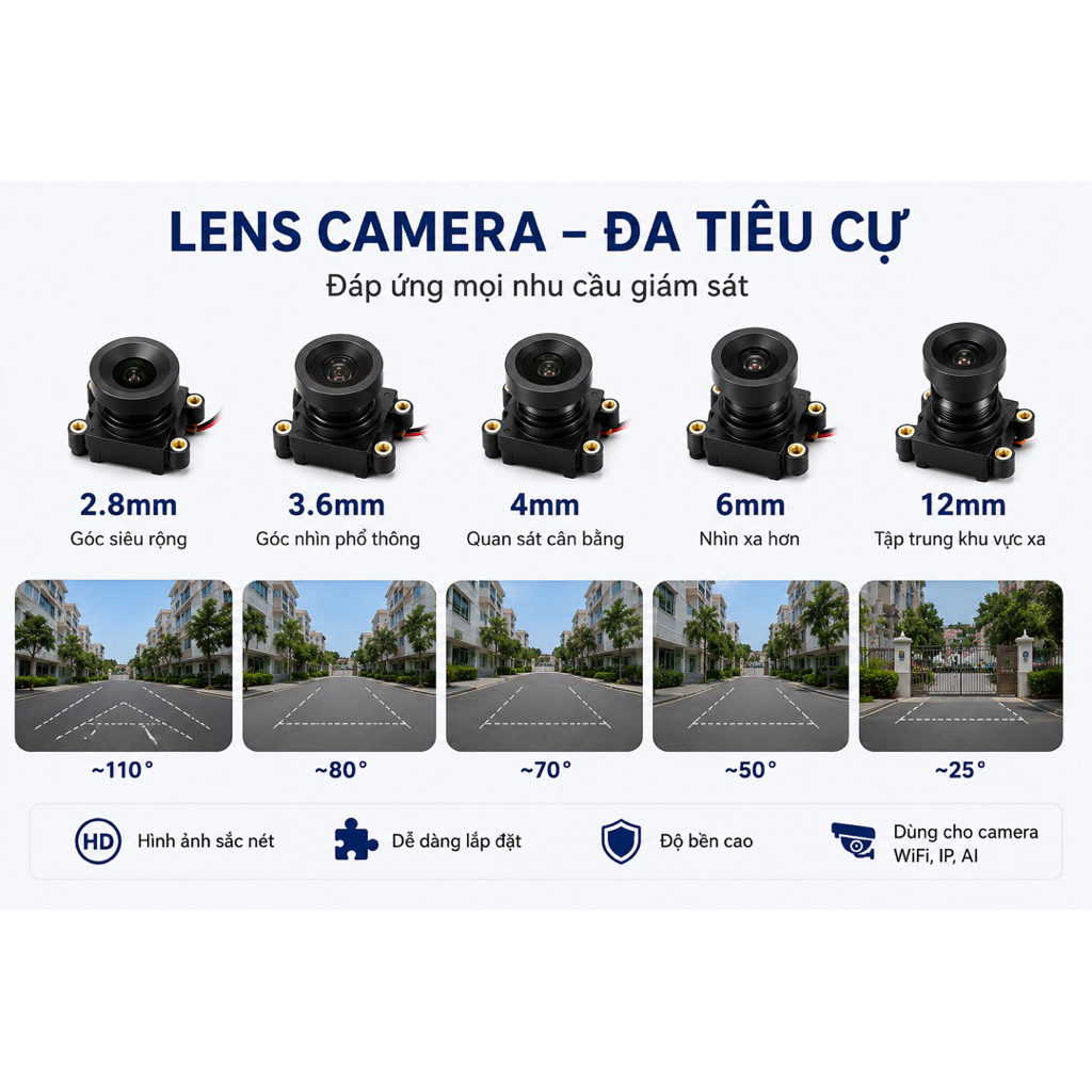 ỐNG KÍNH ZIN 5MP CHO CAMERA DAHUA, IMOU, EZVIZ, HIKVISION