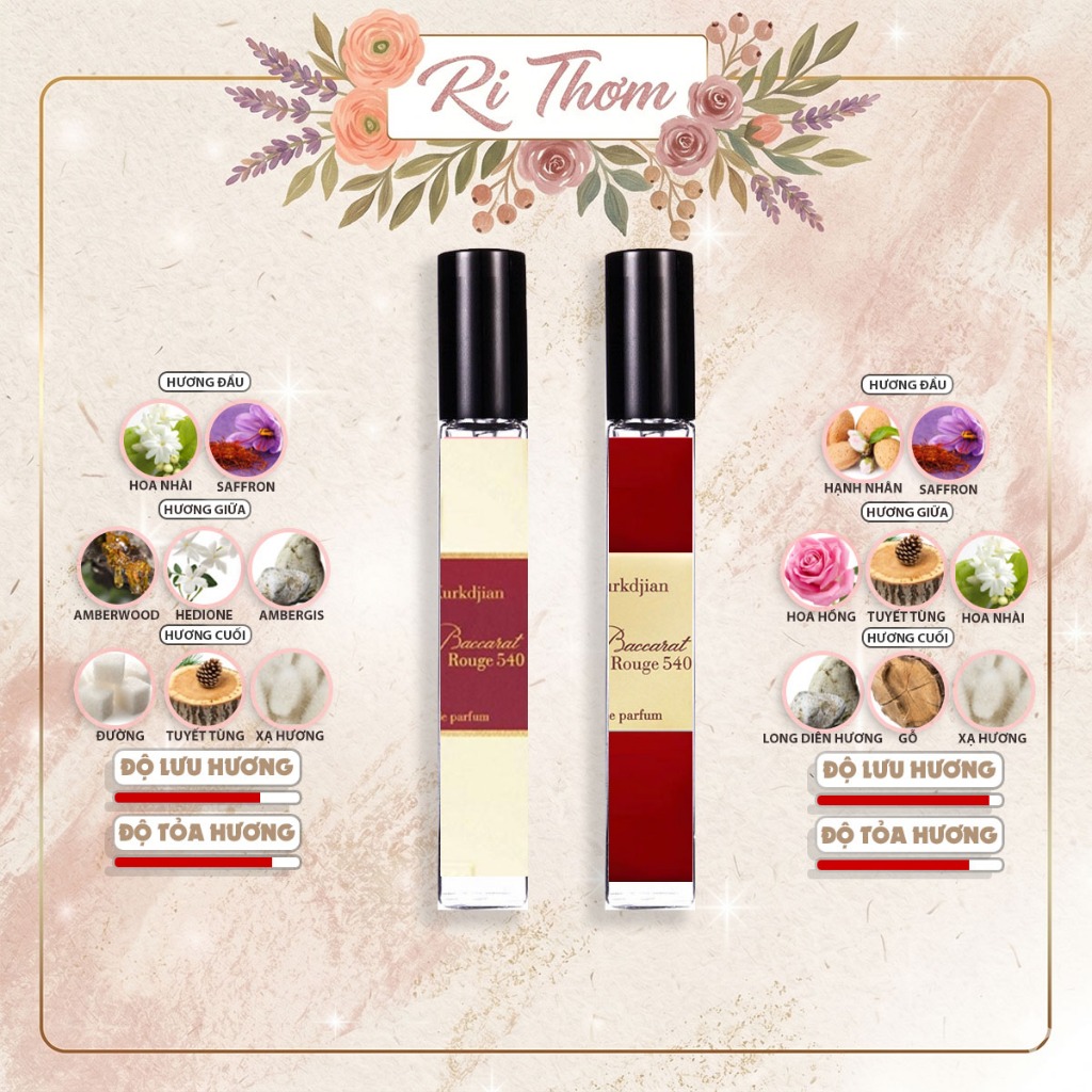 [Ri Thơm] 𝐁𝐚𝐜𝐜𝐚𝐫𝐚𝐭 𝐑𝐨𝐮𝐠𝐞 𝟓𝟒𝟎 𝐄𝐱𝐭𝐫𝐚𝐢 / 𝐄𝐝𝐩 mẫu thử