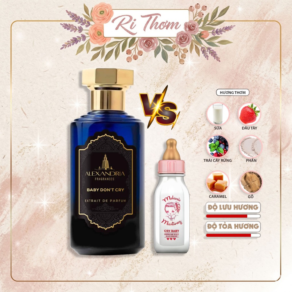 [Ri Thơm] Alexandria Baby don't cry dupe Cry Baby Perfume Milk hương Sữa ngọt ngào