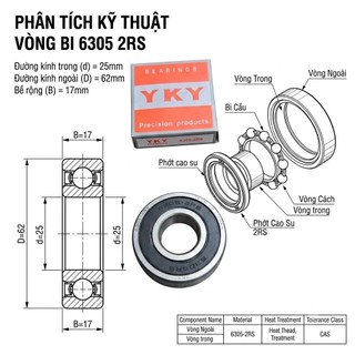 vòng bi 6305 2RS YKY ( cốt 25x62x17mm)