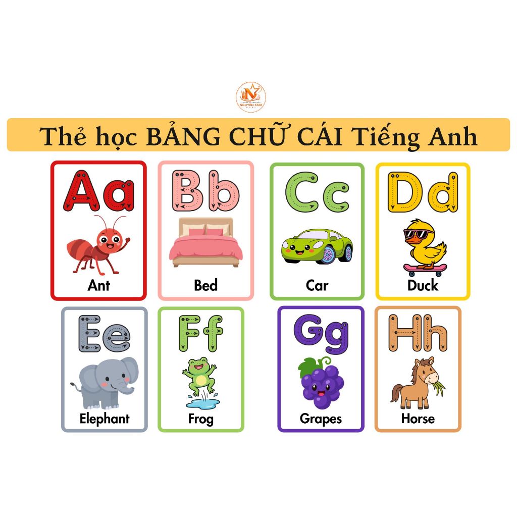 THẺ HỌC TIẾNG ANH BẢNG CHỮ CÁI ABC - 26 Thẻ Flashcard Song Ngữ Bảng Chữ Cái IN 1 MẶT - Ép Plastic - 