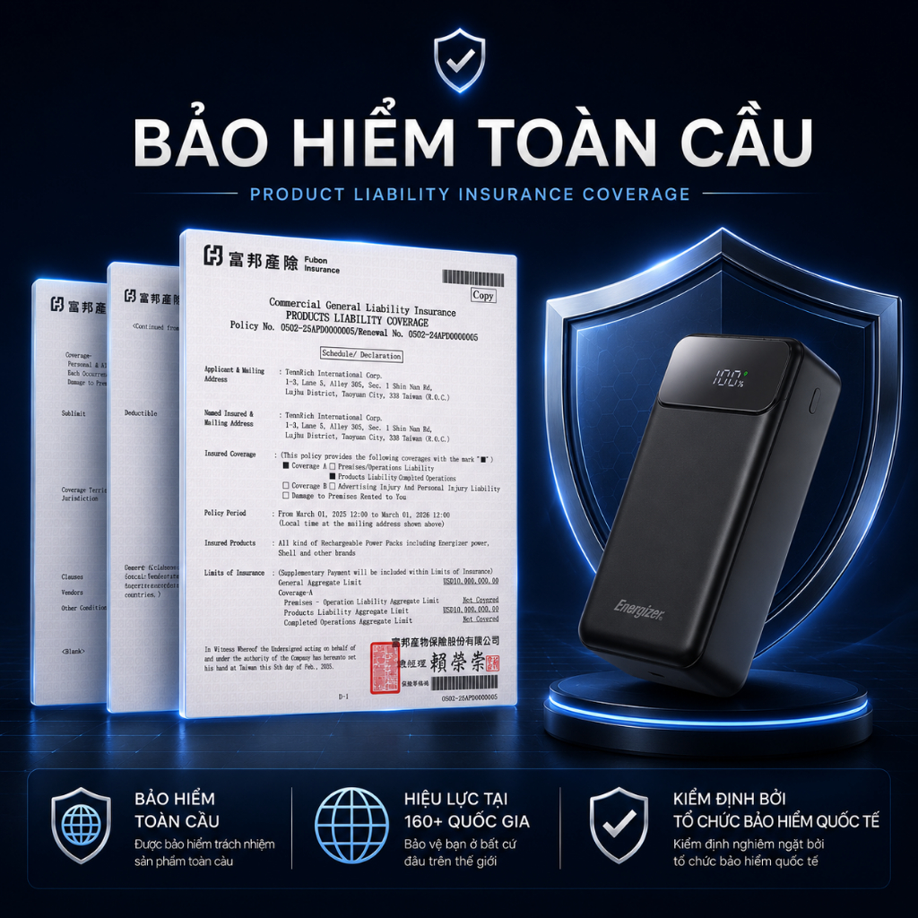 Sạc Dự Phòng Energizer 20000mAh Max 45W Sạc Nhanh PD cho iPhone/ Samsung, Chính Hãng, Bảo Hành 1 Năm | BigBuy360 - bigbuy360.vn
