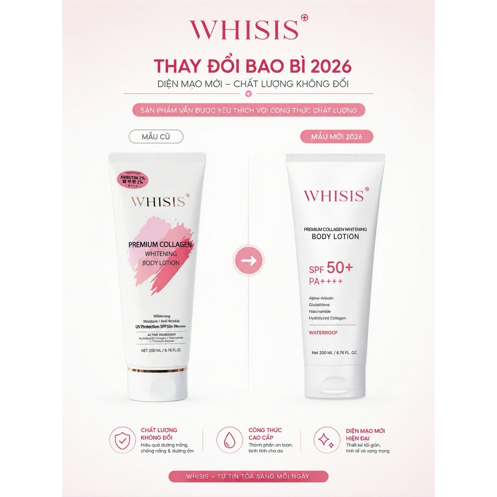 Kem Body Trắng Da Chống Nắng Nâng Tone Trắng Hồng Rạng Rỡ WHISIS Premium Collagen Whitening Body Lotion 200ml