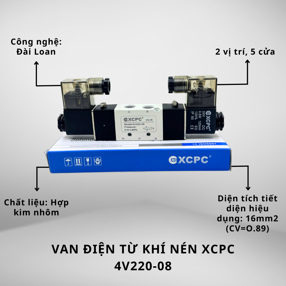 Van Điện Từ Khí Nén 5/2 - 2 đầu coil XCPC 4V - 4V220-08, 4V320-10, 4V420-15