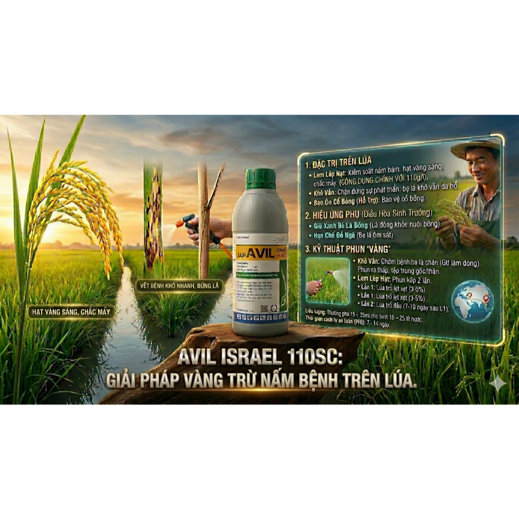 Thuốc trừ bệnh Avil Israel 110SC Israel Việt Nam Tech 1 lít