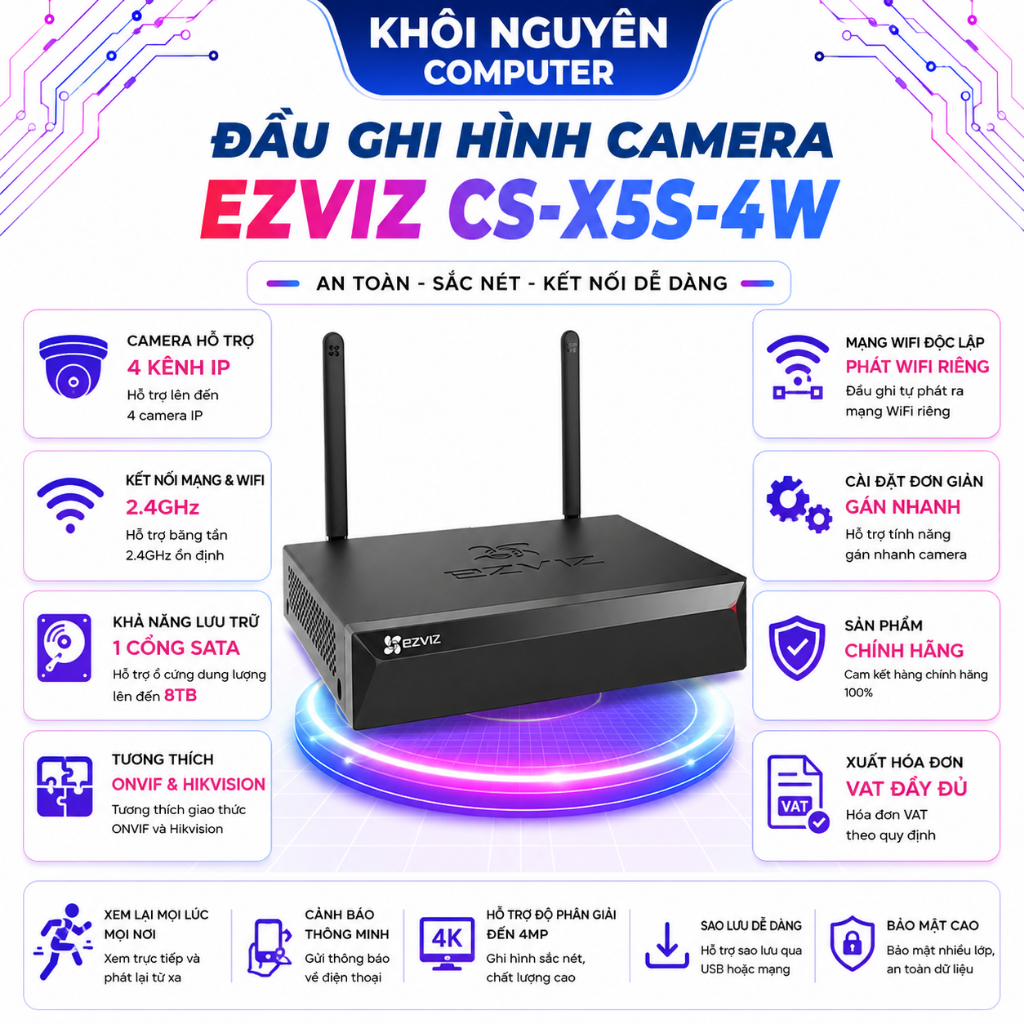Đầu Ghi Hình EZVIZ CS-X5S-4W NVR WiFi 4 Kênh H.265 5MP HDMI VGA 2 Anten Không Dây