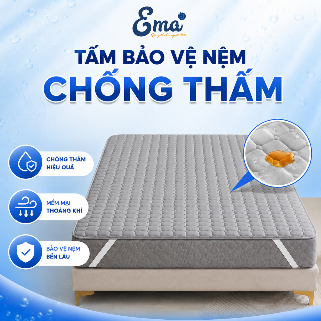 Tấm Bảo Vệ Nệm Chống Thấm EMA TPU Cao Cấp - Ga Chống Nước Êm Ái, Thoáng Khí, Bảo Vệ Nệm Sạch Mới | BigBuy360 - bigbuy360.vn