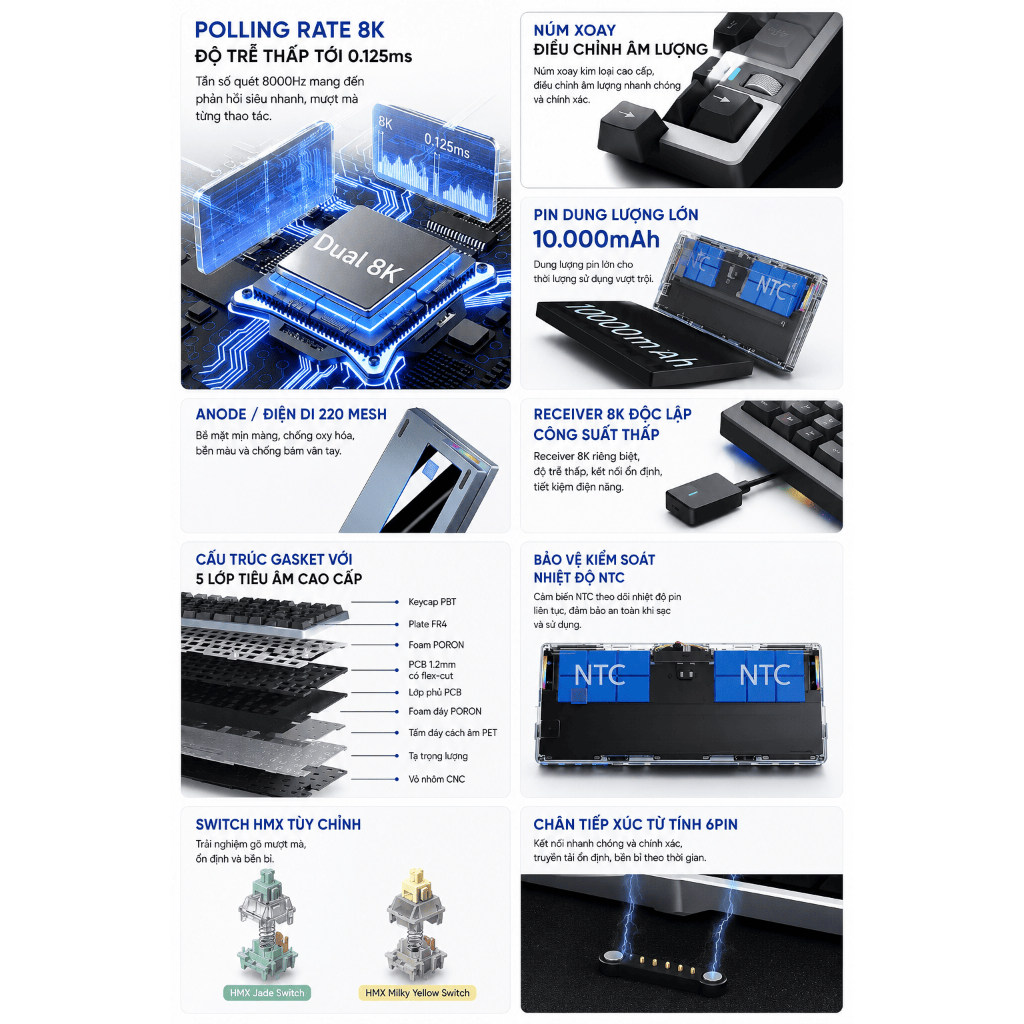 [CHÍNH HÃNG - FULL VAT] Bàn Phím Cơ WEIKAV NUT75 Nhôm CNC 3 Mode, Dual 8K, Pin 10.000mAh, Gasket Mount | BigBuy360 - bigbuy360.vn