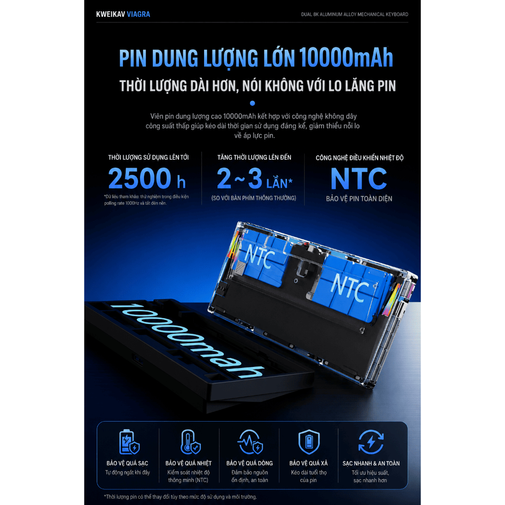 [CHÍNH HÃNG - FULL VAT] Bàn Phím Cơ WEIKAV NUT75 Nhôm CNC 3 Mode, Dual 8K, Pin 10.000mAh, Gasket Mount | BigBuy360 - bigbuy360.vn