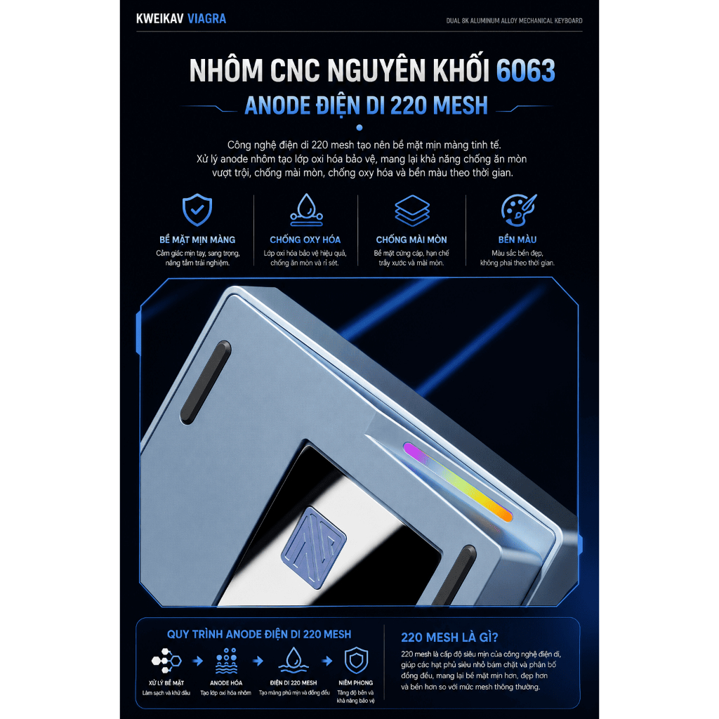 [CHÍNH HÃNG - FULL VAT] Bàn Phím Cơ WEIKAV NUT75 Nhôm CNC 3 Mode, Dual 8K, Pin 10.000mAh, Gasket Mount | BigBuy360 - bigbuy360.vn