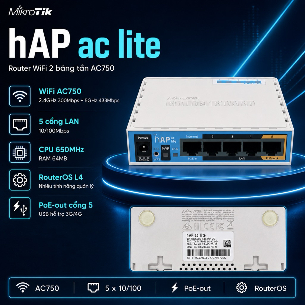 Router WiFi MikroTik hAP ac lite AC750 2 Băng Tần