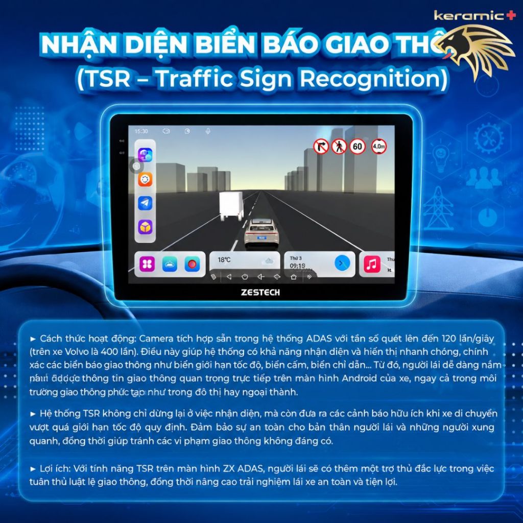 Màn hình ZX ADAS Phiên Bản Cao Cấp