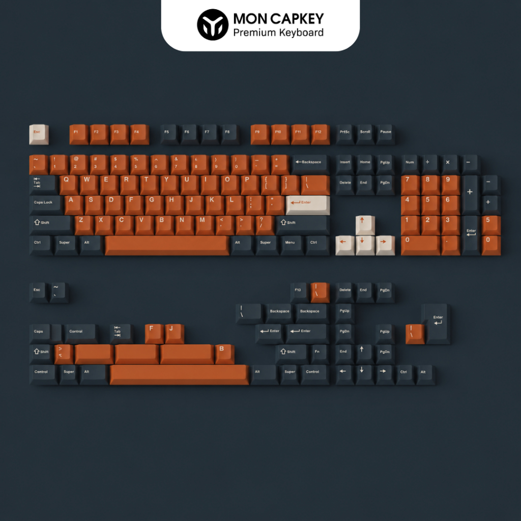 Bộ keycap GMK ReForged Base + Novelties